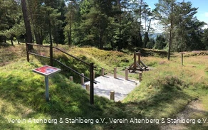Ausgrabungsgelände Altenberg Ausgrabungsgelände Altenberg