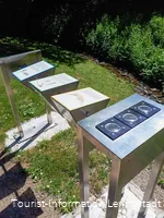 Naturpark-Infozentrum Station Oberhundem
